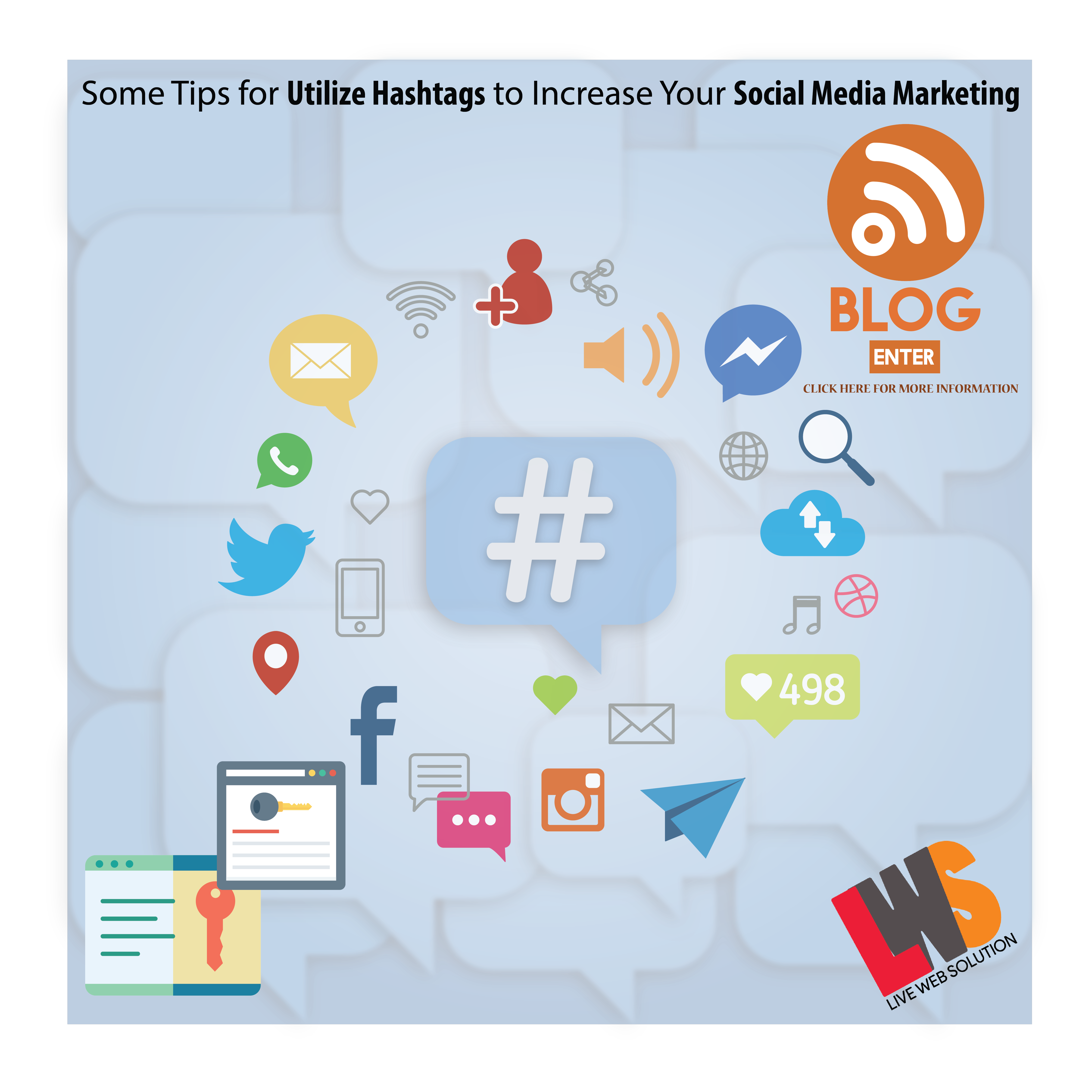 Some Tips for Utilize Hashtags to Increase Your Social Media Marketing