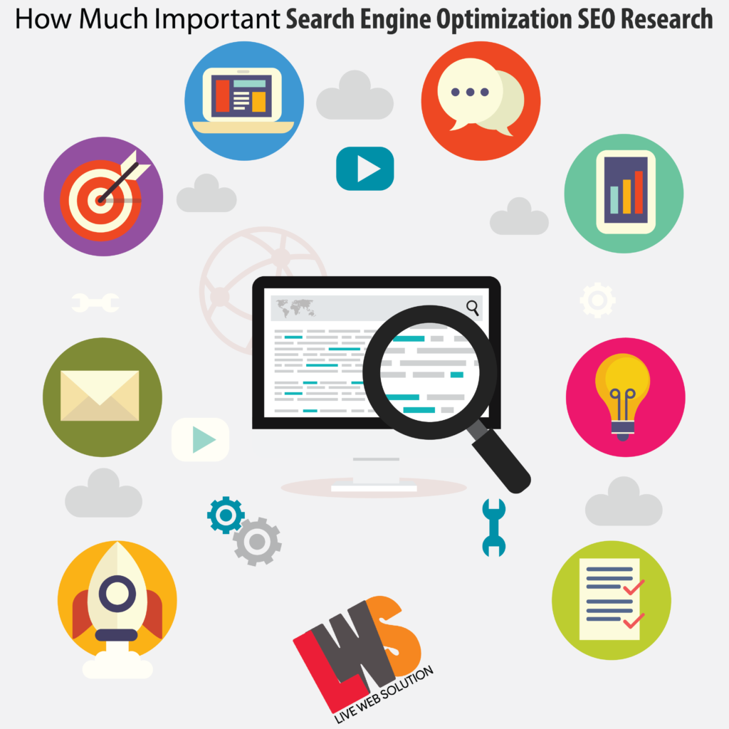 How Much Important Search Engine Optimization SEO Research