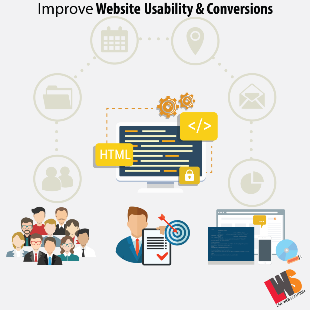 Improve Website Usability and Conversions