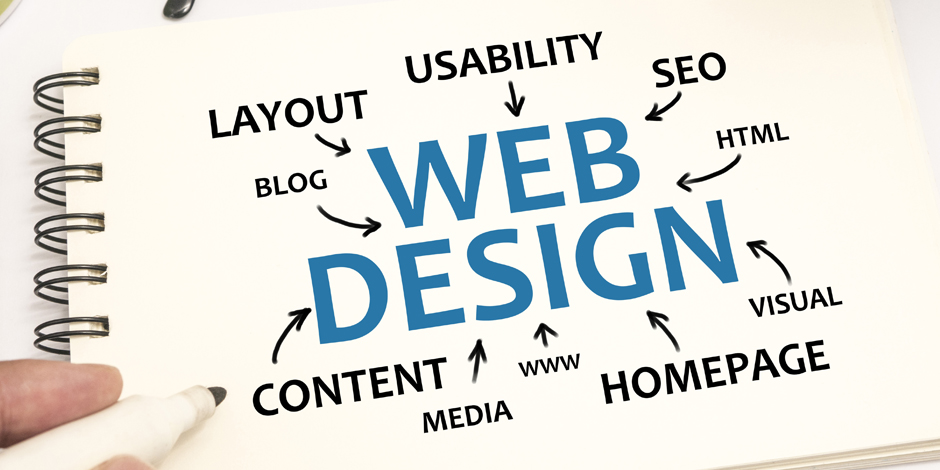 Responsive Web Design